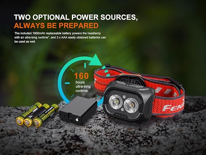 Fenix HL18R-T V2.0 800 Lumen Trail Running Headlamp, USB-C Rechargeable - Image 7