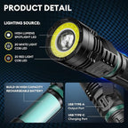 RECHOO Rechargeable Flashlights High Lumens, 990000lm LED Flashlight - Image 5