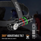 Sofirn HS43 Headlamp with Red Light, 3200 Lumen Rechargeable LED Headlamp - Image 8