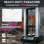 Paracord Rope 750 - Image 3