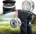 Socool 20000mAh 8" Portable Fan Battery Operated Fans, Oscillating Charging Fan - Image 7