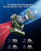 Misting Fan, Portable Camping Fans - Image 4