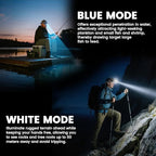 YNYS Rechargeable Headlamp - Image 3