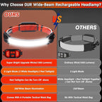 Rechargeable Headlamp, Super Bright 1500 Lumens 6 Modes Head Lamp Led - Image 2