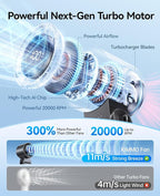 KIMMOO 3-in-1 Portable Handheld Turbo Fan-100 Speeds, Powerful 20000 RPM - Image 2