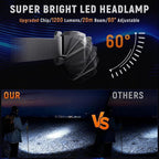 Upgraded Headlamp Rechargeable, Ultra Bright Headlight Flashlight - Image 3