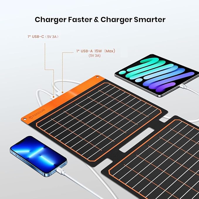 FlexSolar 20W Portable Solar Panel, High-Efficiency Monocrystalline PV Module - Image 3