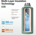 DYSANKY Insulated Water Bottle | Thickened Stainless Steel - Image 3