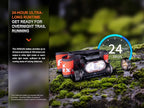 Fenix HM65R-T V2.0 Running Headlamp, 1600 Lumen White Light and Warm White Dual - Image 8
