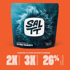 SALTT Electrolytes Powder Packets, Ultra Variety Pack - Image 4