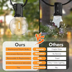 200FT LED Outdoor String Lights - Image 4