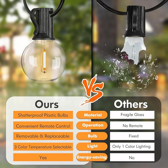 100FT LED Outdoor String Lights - Image 5