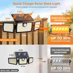 Solar Lights Outdoor, Quick Charge Solar Motion Deck Lights Outdoor - Image 2