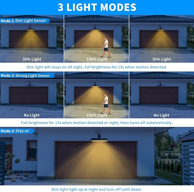 Clip On Solar Motion Lights Outdoor Waterproof, 4 Pack Motion Sensor Outdoor - Image 2