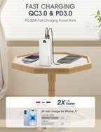 Portable Charger, 20000mAh PD20W USB C Power Bank Fast Charging - Image 4