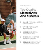 Instant Hydration Sugar Free Electrolytes Powder Packets Variety Pack - Image 4
