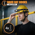 Headlamp Rechargeable, 2000 Lumen Super Bright LED Head Lamps - Image 4