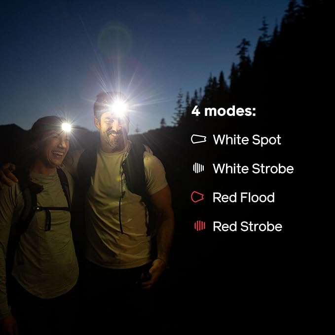 BioLite Range 400 Waterproof, Fast-Charging Rechargeable Headlamp, Slate Blue - Image 8