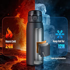 Insulated Water Bottle 18 oz - Image 3