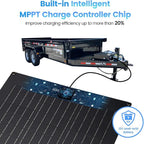 Solar Battery Charger Maintainer, Zuomeng 20W Solar Panel Kit - Image 3