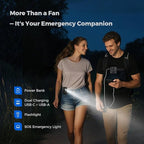 SEAINGO Portable Waist Fan Rechargeable – 10000mAh, 42 ft/s Max, 5 Speeds - Image 4
