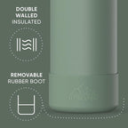 Hydrapeak 32oz Sport Insulated Water Bottle - Image 5