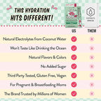 Legendairy Milk She's Thirsty Watermelon, No Sugar Added Electrolytes Powder - Image 5
