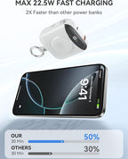 Portable Charger, 10000mAh 22.5W Fast Charging Power Bank - Image 4