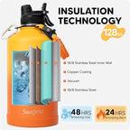 Swigina Gallon Insulated Water Bottle - Image 3