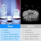 Extra-long 288FT 800 LED Solar Fairy String Lights - Image 2