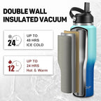 Insulated Water Bottle 40oz - Image 3