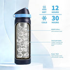 32 oz Insulated Water Bottle for Travel, 2-in-1 Quick Flip Straw and Push - Image 4