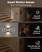 EZVALO Motion Sensor Wall Lights Indoor, 4000mAh Rechargeable Battery Operated - Image 9