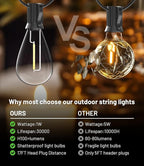 Tenmiro 200FT Outdoor String Lights, Ultra Long LED Patio Lights - Image 2