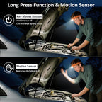 LHKNL Headlamp Rechargeable, Lumen Super Bright Motion Sensor Head Lamp - Image 2