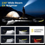 LHKNL Rechargeable Headlamp 2Pcs- 230° Wide Beam Led Head Lamp - Image 2