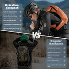 Lightweight Hydration Backpack - Image 6