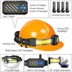 LED Headlamp, 1000lumens 230° Widebeam Headlight, USB Rechargeable HeadLamp - Image 5
