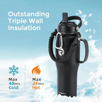 RAYMYLO 32oz Stainless Steel Water Bottle, Triple Wall Vacuum Insulated Water - Image 2