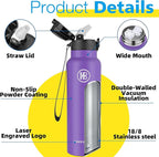 Han's Bottle Sports Water Bottle - 24 Oz - Image 5