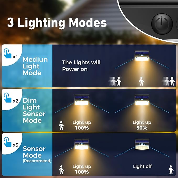 Peasur Solar Outdoor Lights, Motion Sensor Security Lights - Image 3