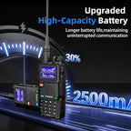 Baofeng Radio UV-5RM Ham Radio Handheld UV5R Walkie Talkies Long Range - Image 8