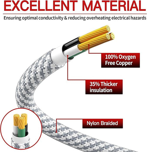 16/3 Flat Plug Braided Extension Cord 15 FT, Indoor 3 Prong Grounded Low - Image 2