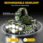 MIOISY Headlamp Rechargeable, 8 LED Super Bright Head Lamp - Image 3