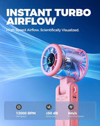 Diveblues Portable Handheld Turbo Fan, 5 Gear Wind, Battery Operated, 3 IN 1 - Image 7