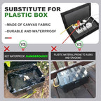 Outdoor Electrical Box Waterproof Covers, 3-Side Velcro Closed, Weatherproof - Image 2