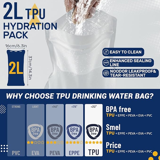 Lightweight Hydration Backpack - Image 7