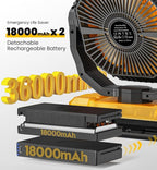 Korbot 36000mAh Portable Camping Fan - Image 2
