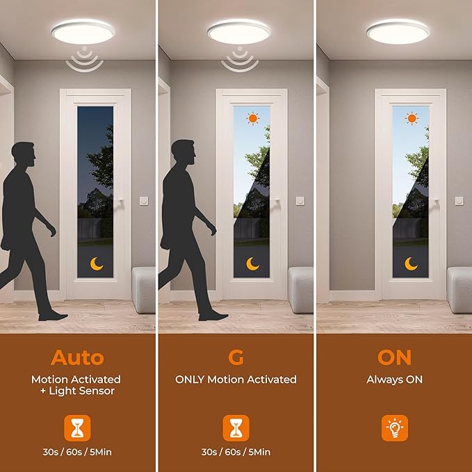Matane Motion Sensor LED Ceiling Light - Image 6