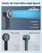 WHATOOK Portable Handheld Mini Fan: High Speed Cooling Fan, 10 Hours Battery - Image 3